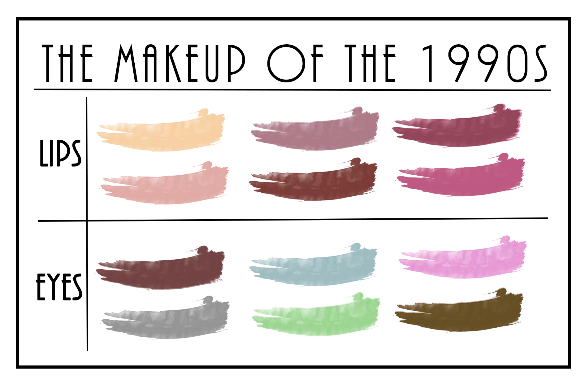 das Make-up der 1990er Jahre